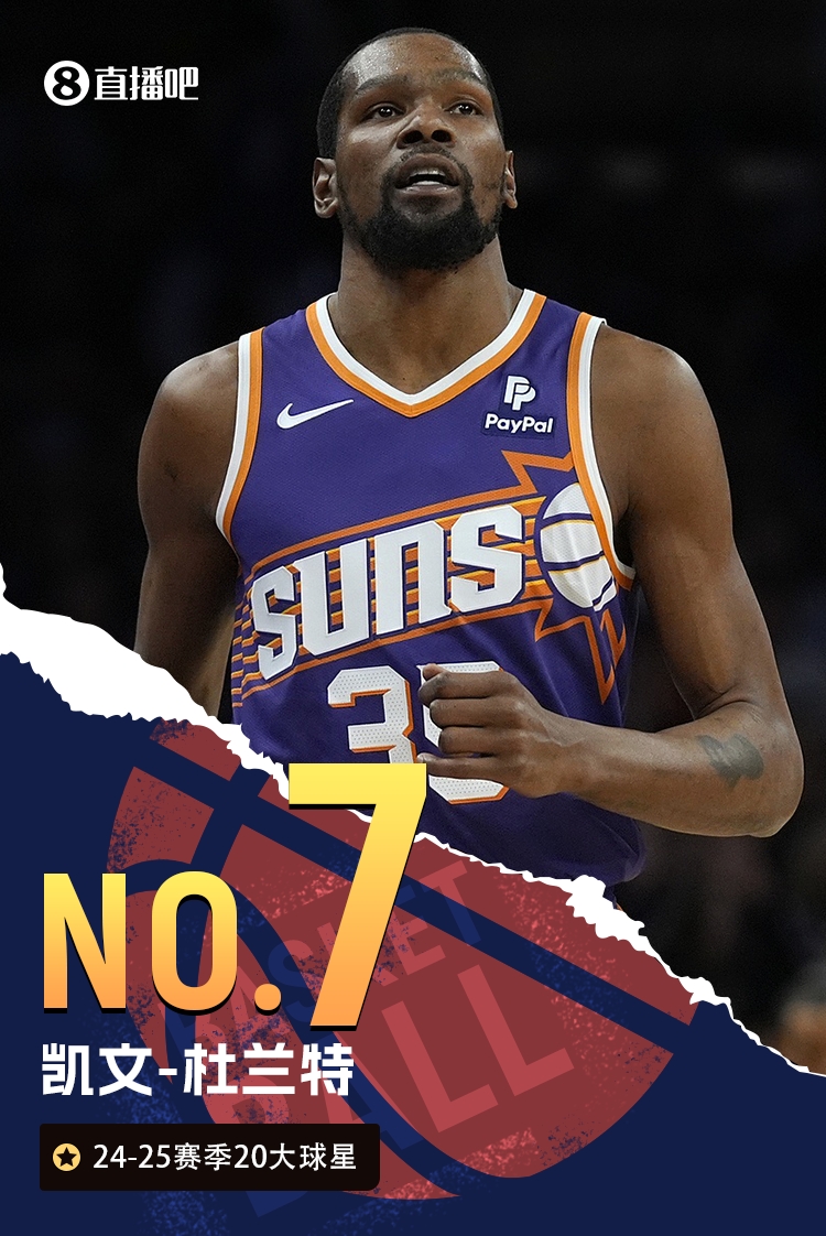 NBA新赛季20大球星之No.7：杜兰特️